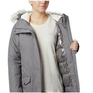 columbia suttle mountain sherpa trim insulated long jacket